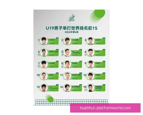2026世界杯最佳球星排行榜揭晓全明星风采盘点
