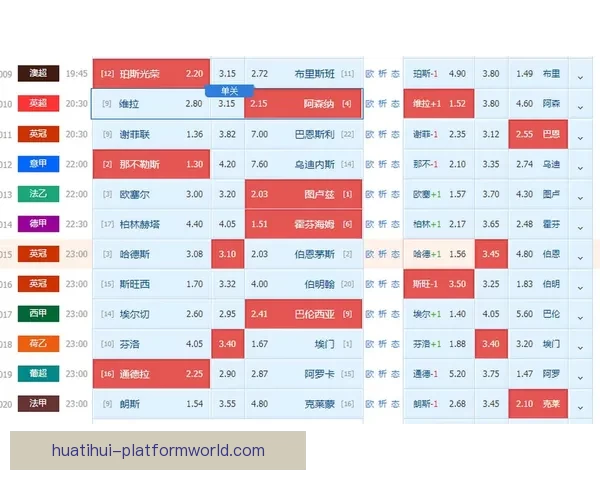 世界杯精彩竞猜赛事现场直播与实时分析全攻略