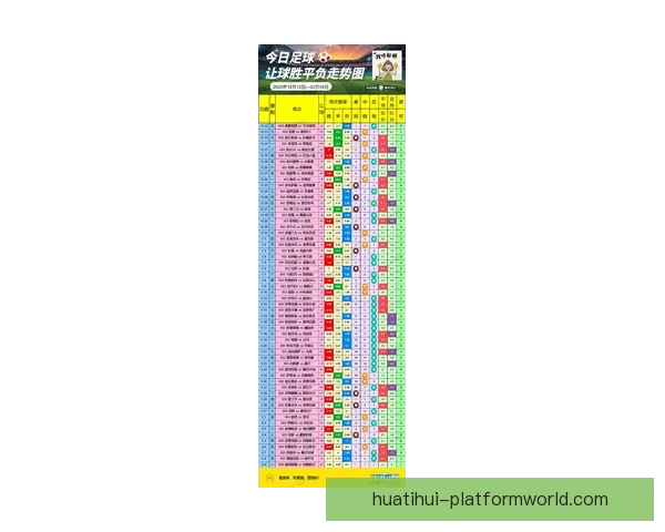世界杯买球官网最新动态分析及投注指南，助您精准预测赛事走向