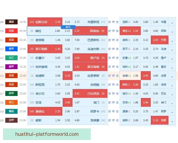 世界杯精彩竞猜赛事现场直播与实时分析全攻略