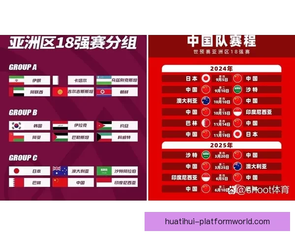 2026世界杯最新赛果实时更新与精彩比赛回顾分析