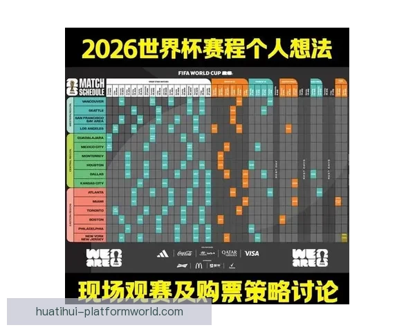 2026世界杯最新赛果实时更新与精彩比赛回顾分析